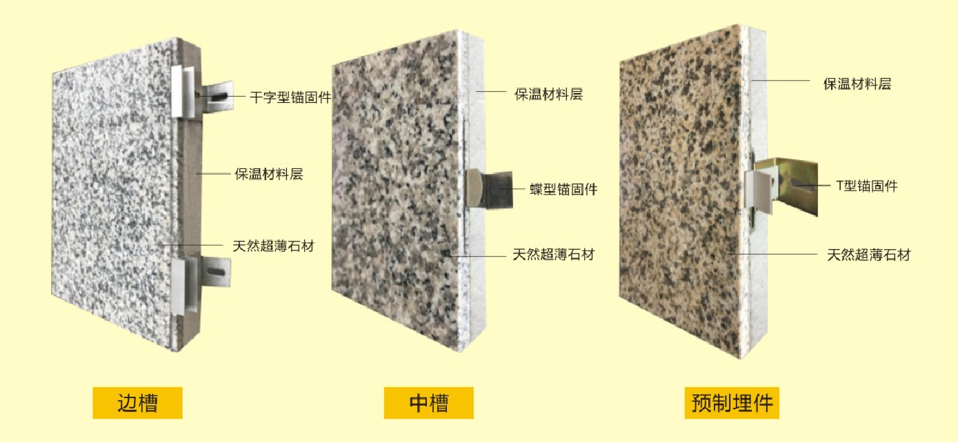 超薄石材保温装饰一体板产品系列